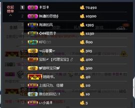 亲爱的大美‘主播照片