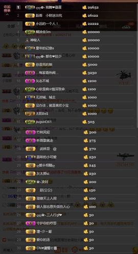大吉大利😁主播照片