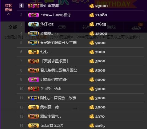 小鑫唱情歌的图片