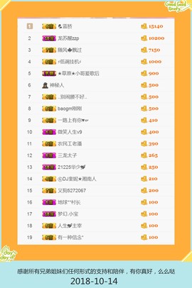 DJ21225主播照片