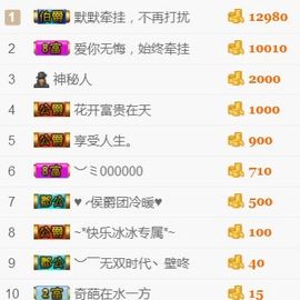 洛小可💎暂休主播照片