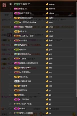 橘子宝阿喵感谢陪伴主播照片