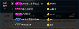 ♚123456主播照片