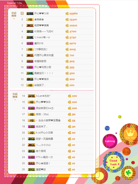 开心❤️❤️果主播照片