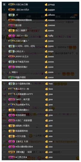 28888丶龙三主播照片