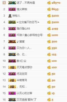 嘿……嘿主播照片