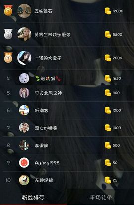 一个诺❤️主播照片