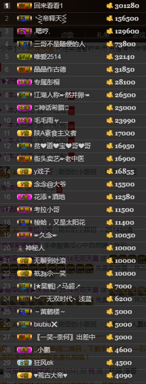 天昊2514主播照片
