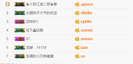 龙赫.主播照片