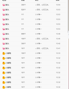 嗯哼……！主播照片