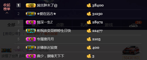 ☆缘☆酒妹的图片