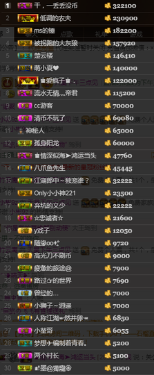 天昊2514主播照片