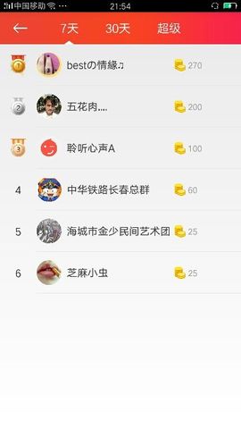 小白队长💧心里美☜主播照片