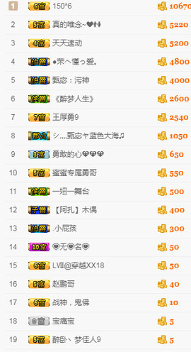 故乡111主播照片