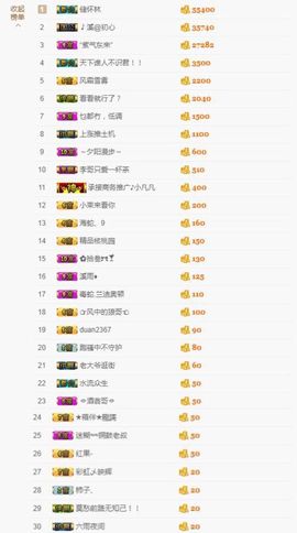 🎵小邓丽君🌺溪儿主播照片