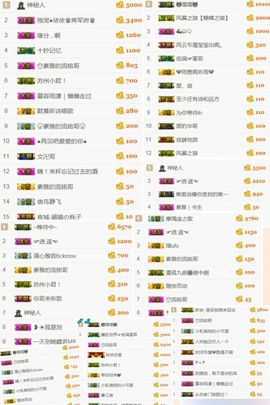 素雅依依暂休主播照片