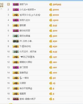 小九玄主播照片