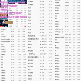 つ♡小可♡休息主播照片