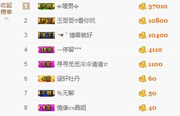 叶子贺我床侯爵啦主播照片