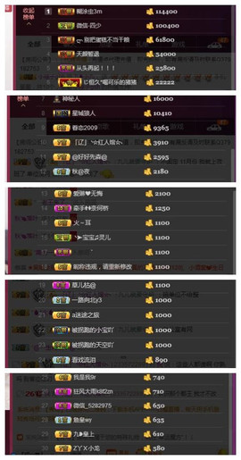 九小九，主播照片