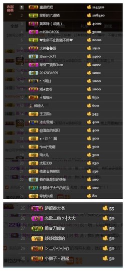 依诺♔休息主播照片