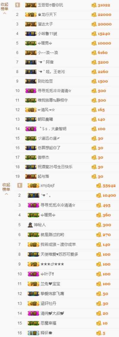 叶子贺我床侯爵啦主播照片
