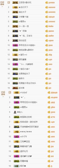 叶子贺我床侯爵啦主播照片