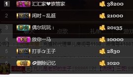 黄老邪-28581主播照片