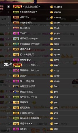 黄老邪-28581主播照片