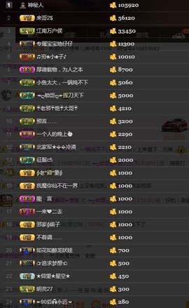 黄老邪-28581主播照片