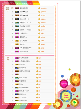 开心❤️❤️果主播照片