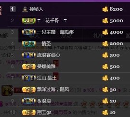 杨妹小可爱主播照片