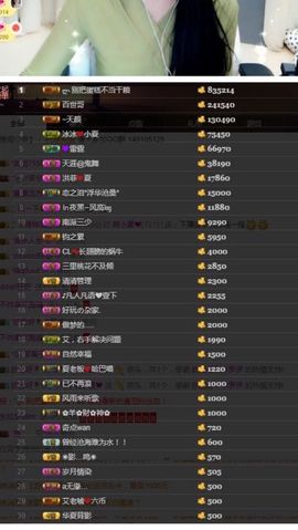 7978萌小夏♥休主播照片