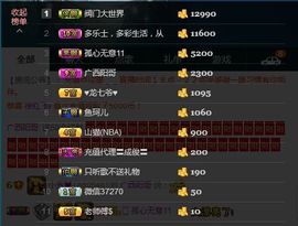 ♚123456主播照片