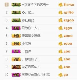 嘿……嘿主播照片