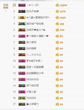 岚☆若冰♂主播照片
