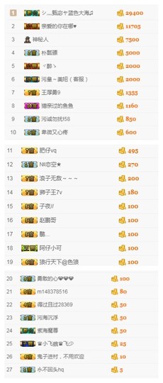 故乡111主播照片