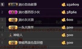 杭漂东北电台主播润主播照片