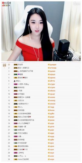 7978萌小夏♥休主播照片