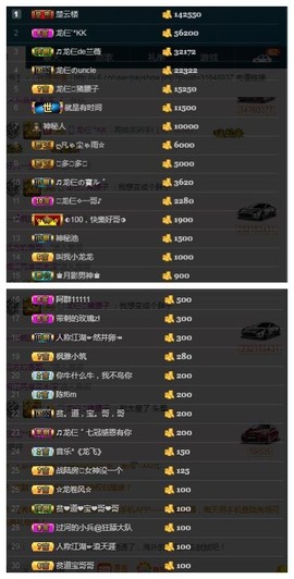 28888丶龙三主播照片