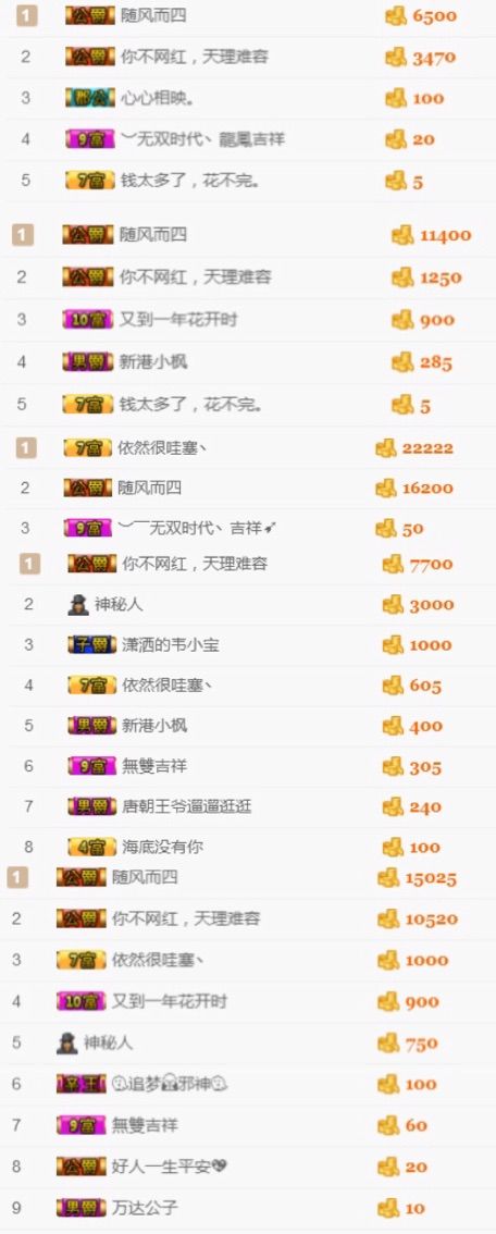 你的小蕊的主播照片