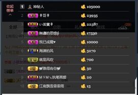 亲爱的大美‘主播照片