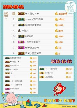 乖“我们的回忆，😘主播照片