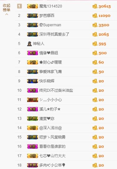 葉子賀我床侯爵啦的主播照片