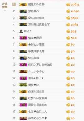 叶子贺我床侯爵啦主播照片