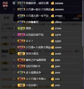 🍒大圆肉肉哒主播照片