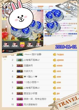 乖“我们的回忆，😘主播照片