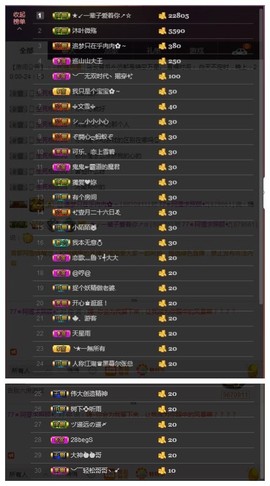 77✵阿狸肥来啦！✨主播照片