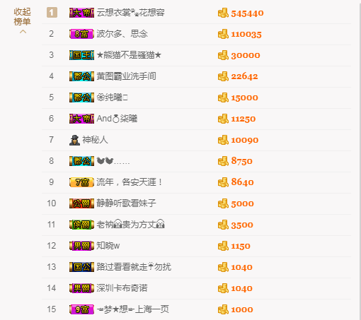 深圳卡布奇诺的主播照片