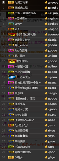 天昊2514主播照片